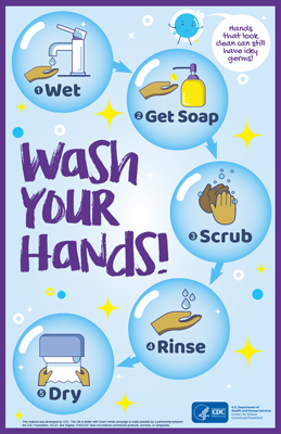 Handwashing Poster