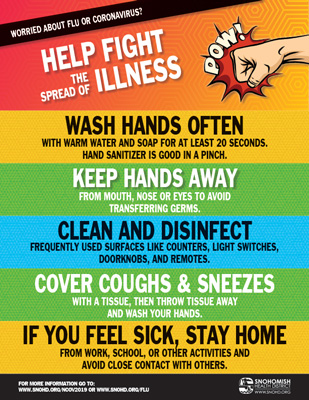 Stop the Spread of Illness Poster